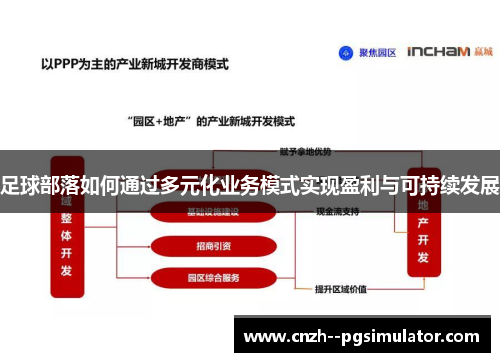 足球部落如何通过多元化业务模式实现盈利与可持续发展 足球部落如何通过多元化业务模式实现盈利与可持续发展
