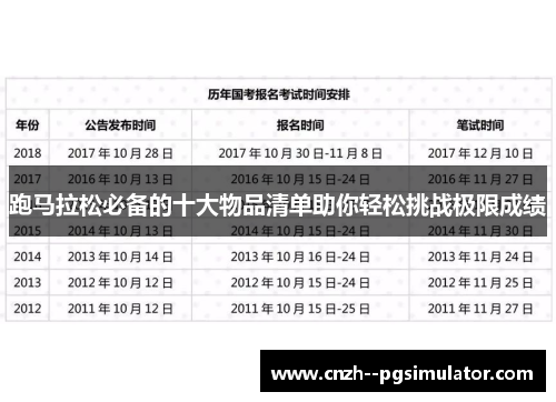 跑马拉松必备的十大物品清单助你轻松挑战极限成绩