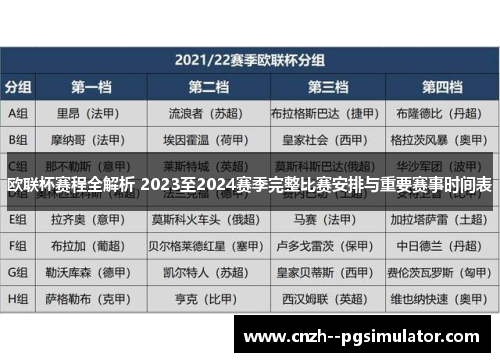 欧联杯赛程全解析 2023至2024赛季完整比赛安排与重要赛事时间表 欧联杯赛程全解析 2023至2024赛季完整比赛安排与重要赛事时间表