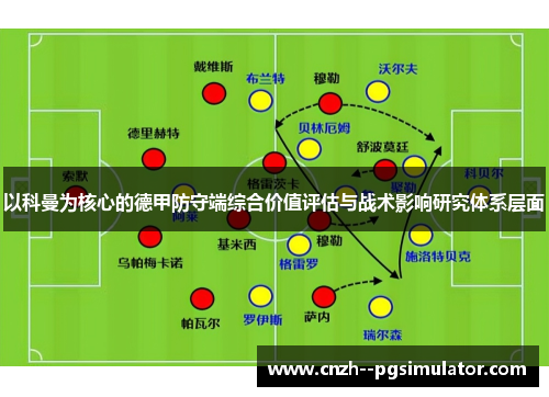 以科曼为核心的德甲防守端综合价值评估与战术影响研究体系层面