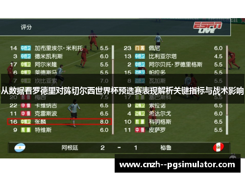 从数据看罗德里对阵切尔西世界杯预选赛表现解析关键指标与战术影响 从数据看罗德里对阵切尔西世界杯预选赛表现解析关键指标与战术影响