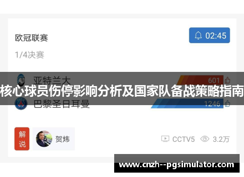 核心球员伤停影响分析及国家队备战策略指南 核心球员伤停影响分析及国家队备战策略指南